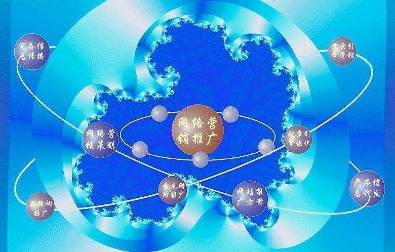 高县新媒体运营企业需要掌握的网络推广技巧有哪些